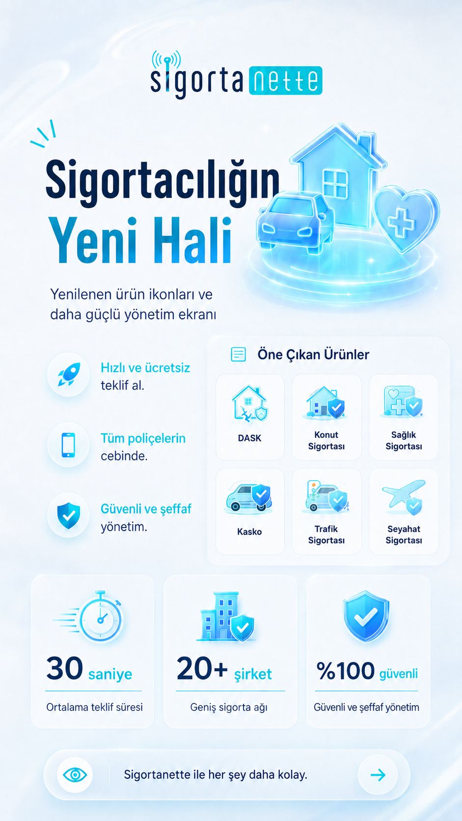 Sigortanette bilgilendirme hikayesi 3